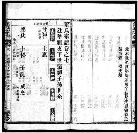 [董]董氏宗谱_11卷首1卷 (湖北) 董氏家谱_八.pdf