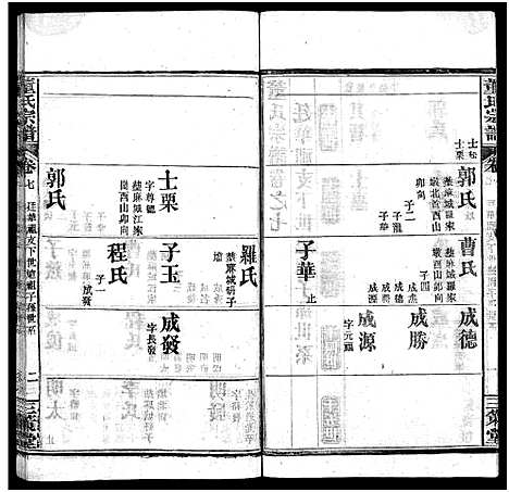 [董]董氏宗谱_11卷首1卷 (湖北) 董氏家谱_八.pdf