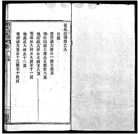 [董]董氏宗谱_11卷首1卷 (湖北) 董氏家谱_九.pdf