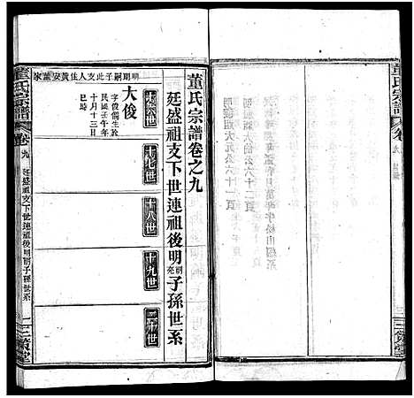 [董]董氏宗谱_11卷首1卷 (湖北) 董氏家谱_十.pdf