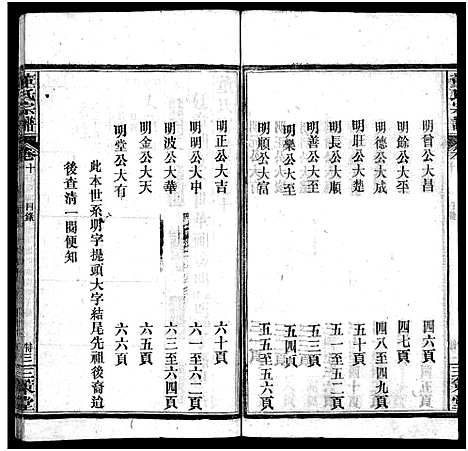 [董]董氏宗谱_11卷首1卷 (湖北) 董氏家谱_十一.pdf