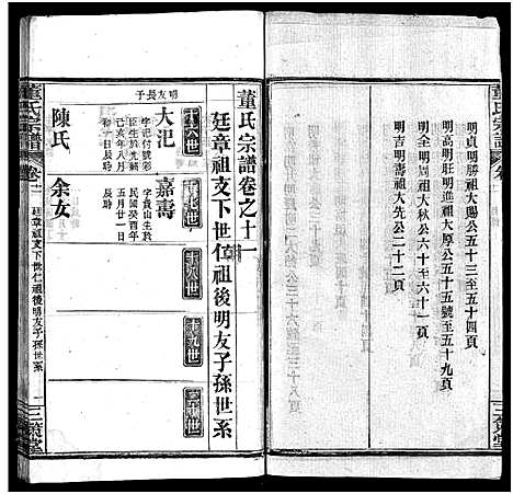 [董]董氏宗谱_11卷首1卷 (湖北) 董氏家谱_十二.pdf