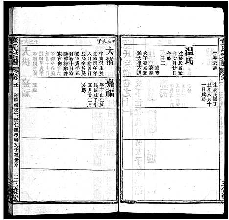 [董]董氏宗谱_11卷首1卷 (湖北) 董氏家谱_十二.pdf