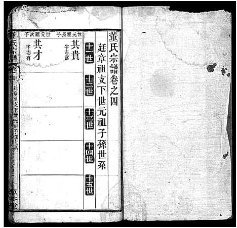 [董]董氏宗谱_9卷首1卷 (湖北) 董氏家谱_五.pdf