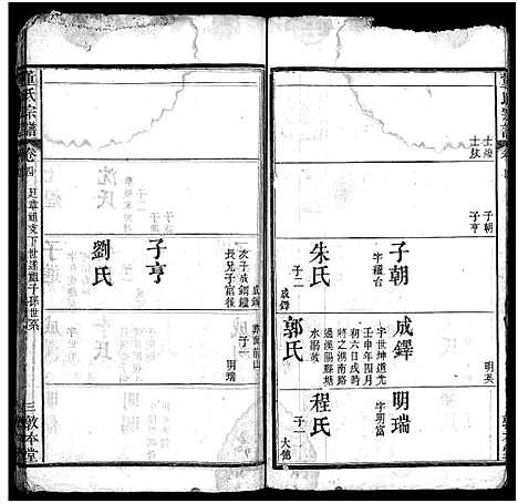 [董]董氏宗谱_9卷首1卷 (湖北) 董氏家谱_五.pdf