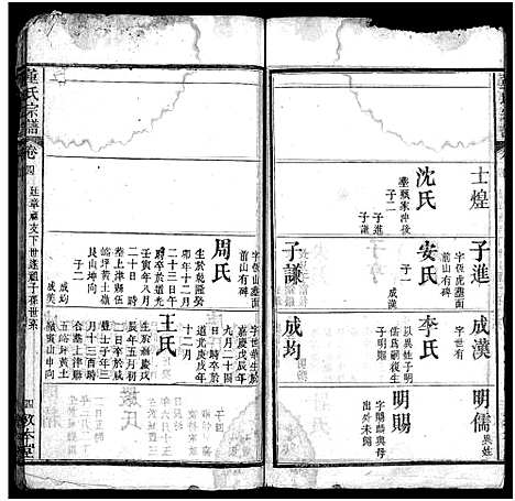 [董]董氏宗谱_9卷首1卷 (湖北) 董氏家谱_五.pdf