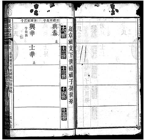 [董]董氏宗谱_9卷首1卷 (湖北) 董氏家谱_六.pdf