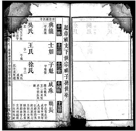 [董]董氏宗谱_9卷首1卷 (湖北) 董氏家谱_七.pdf