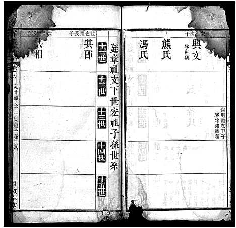 [董]董氏宗谱_9卷首1卷 (湖北) 董氏家谱_七.pdf