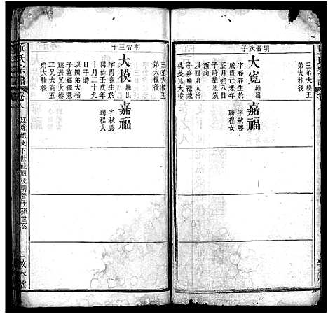 [董]董氏宗谱_9卷首1卷 (湖北) 董氏家谱_九.pdf