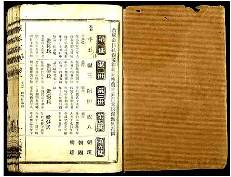 [董]董氏宗谱_总卷数不详 (湖北) 董氏家谱_三.pdf