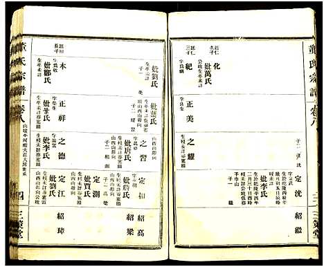 [董]董氏宗谱_总卷数不详 (湖北) 董氏家谱_七.pdf