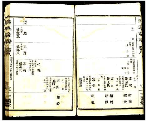 [董]董氏宗谱_总卷数不详 (湖北) 董氏家谱_七.pdf