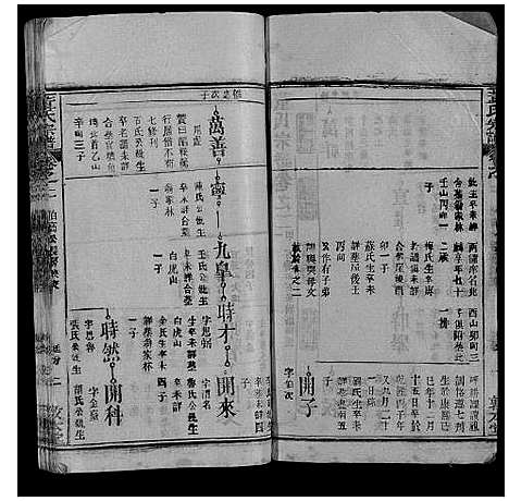 [董]董氏宗谱_6卷首3卷 (湖北) 董氏家谱_五.pdf