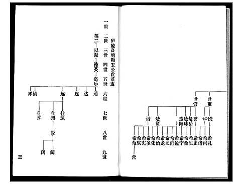 [赵]赵氏宗谱 (湖北) 赵氏家谱_四.pdf