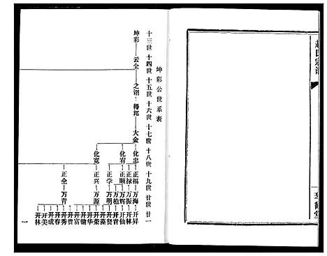 [赵]赵氏宗谱 (湖北) 赵氏家谱_五.pdf