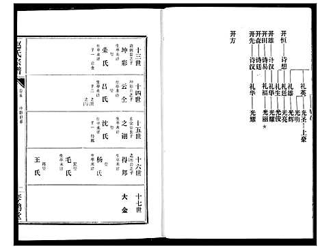 [赵]赵氏宗谱 (湖北) 赵氏家谱_五.pdf