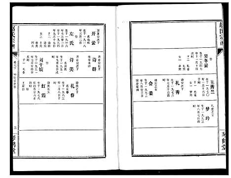 [赵]赵氏宗谱 (湖北) 赵氏家谱_八.pdf