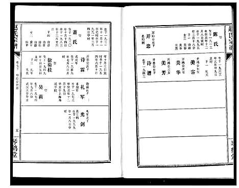 [赵]赵氏宗谱 (湖北) 赵氏家谱_八.pdf