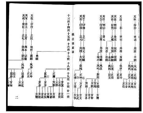 [赵]赵氏宗谱 (湖北) 赵氏家谱_九.pdf