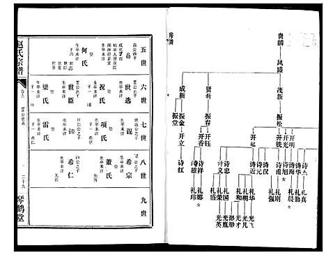 [赵]赵氏宗谱 (湖北) 赵氏家谱_十.pdf