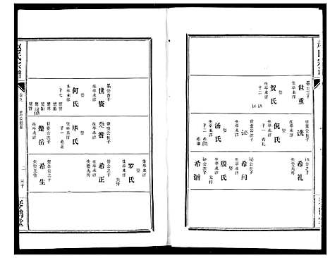 [赵]赵氏宗谱 (湖北) 赵氏家谱_十.pdf