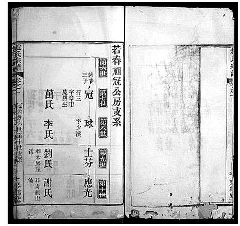 [赵]赵氏宗谱 (湖北) 赵氏家谱_四.pdf