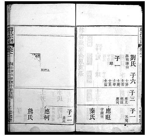 [赵]赵氏宗谱 (湖北) 赵氏家谱_四.pdf