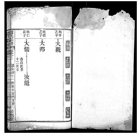 [赵]赵氏宗谱 (湖北) 赵氏家谱_八.pdf