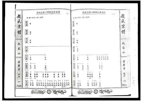 [赵]赵氏宗谱 (湖北) 赵氏家谱_三.pdf