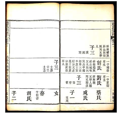 [赵]赵氏宗谱 (湖北) 赵氏家谱_四.pdf