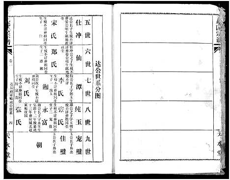 [赵]赵氏宗谱 (湖北) 赵氏家谱_二.pdf