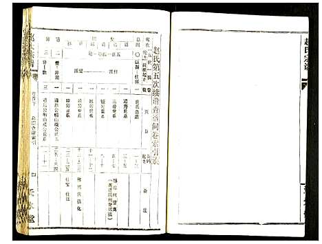 [赵]赵氏宗谱 (湖北) 赵氏家谱_二.pdf