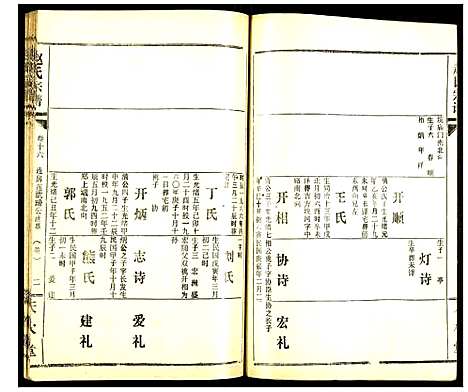 [赵]赵氏宗谱 (湖北) 赵氏家谱_十八.pdf