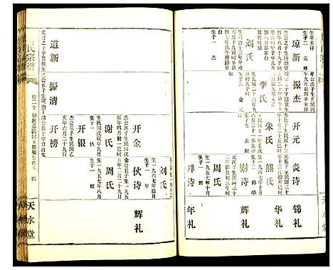 [赵]赵氏宗谱 (湖北) 赵氏家谱_二十二.pdf