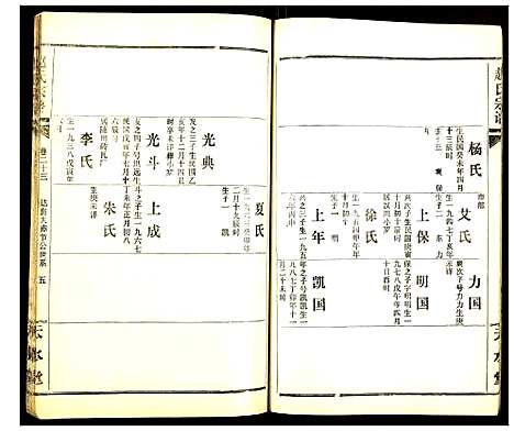 [赵]赵氏宗谱 (湖北) 赵氏家谱_二十五.pdf