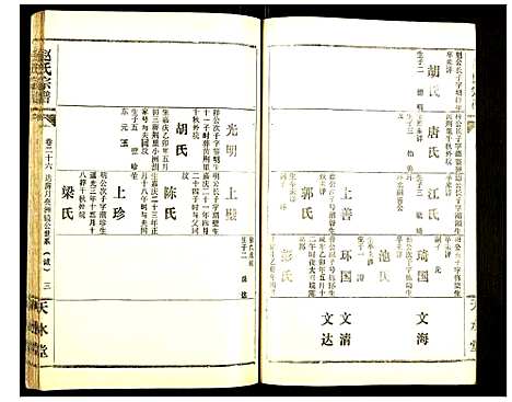 [赵]赵氏宗谱 (湖北) 赵氏家谱_二十八.pdf