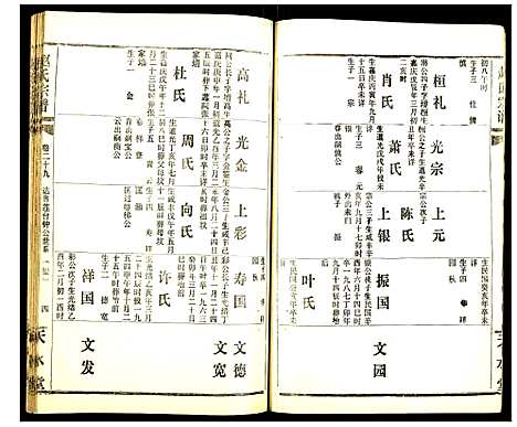 [赵]赵氏宗谱 (湖北) 赵氏家谱_三十一.pdf