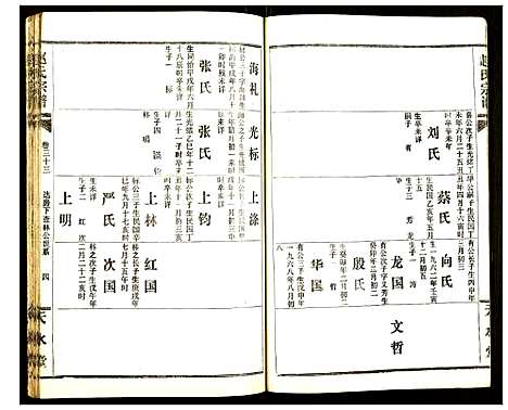 [赵]赵氏宗谱 (湖北) 赵氏家谱_三十五.pdf