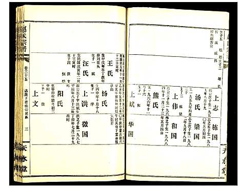 [赵]赵氏宗谱 (湖北) 赵氏家谱_三十七.pdf