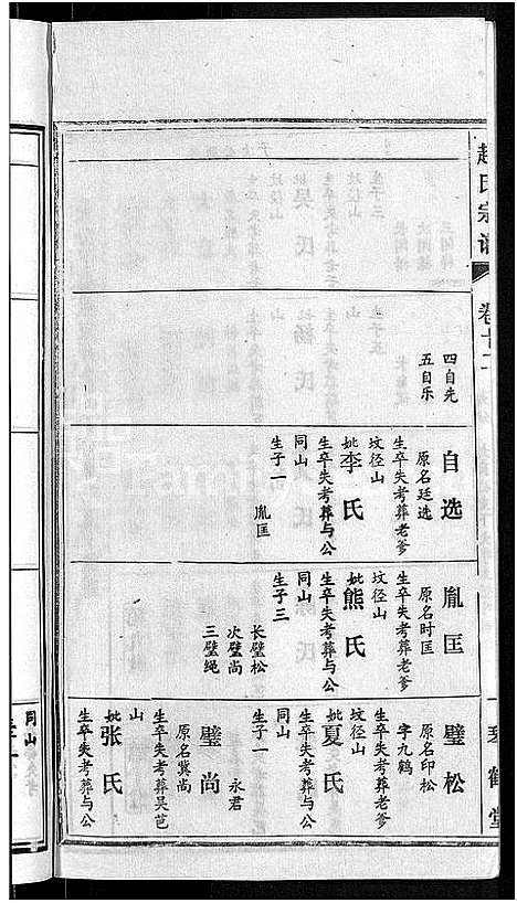 [赵]赵氏宗谱_28卷首1卷 (湖北) 赵氏家谱_四.pdf