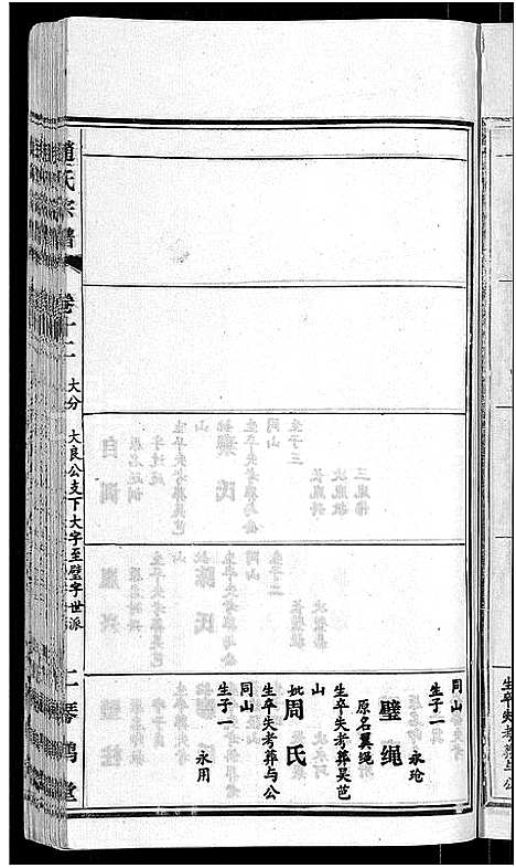 [赵]赵氏宗谱_28卷首1卷 (湖北) 赵氏家谱_四.pdf