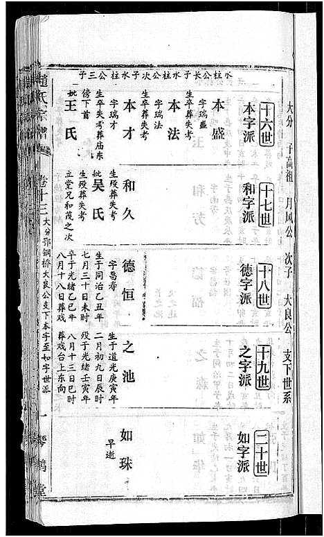 [赵]赵氏宗谱_28卷首1卷 (湖北) 赵氏家谱_五.pdf