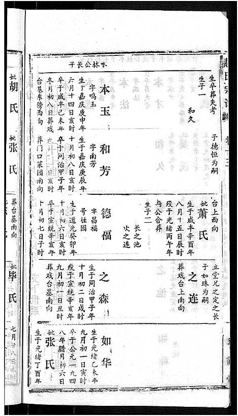 [赵]赵氏宗谱_28卷首1卷 (湖北) 赵氏家谱_五.pdf