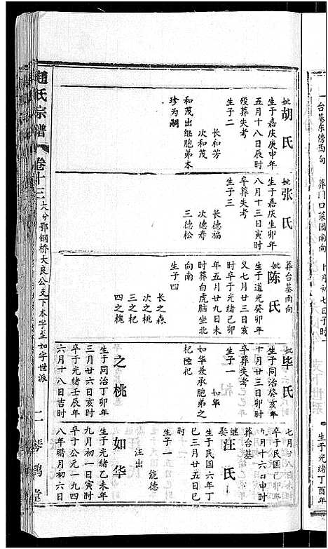 [赵]赵氏宗谱_28卷首1卷 (湖北) 赵氏家谱_五.pdf