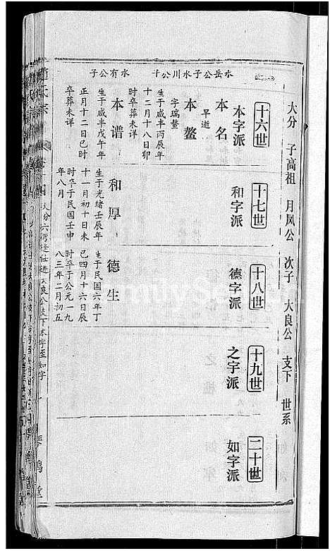 [赵]赵氏宗谱_28卷首1卷 (湖北) 赵氏家谱_六.pdf