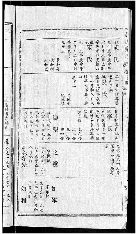 [赵]赵氏宗谱_28卷首1卷 (湖北) 赵氏家谱_六.pdf