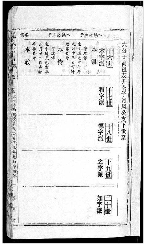 [赵]赵氏宗谱_28卷首1卷 (湖北) 赵氏家谱_七.pdf