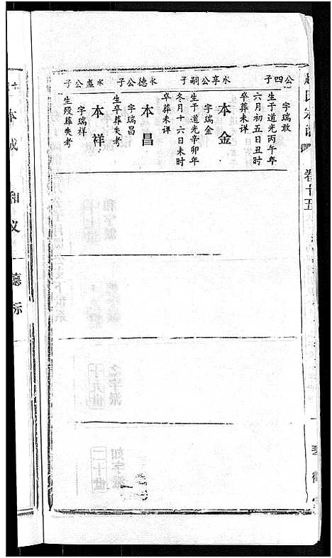 [赵]赵氏宗谱_28卷首1卷 (湖北) 赵氏家谱_七.pdf