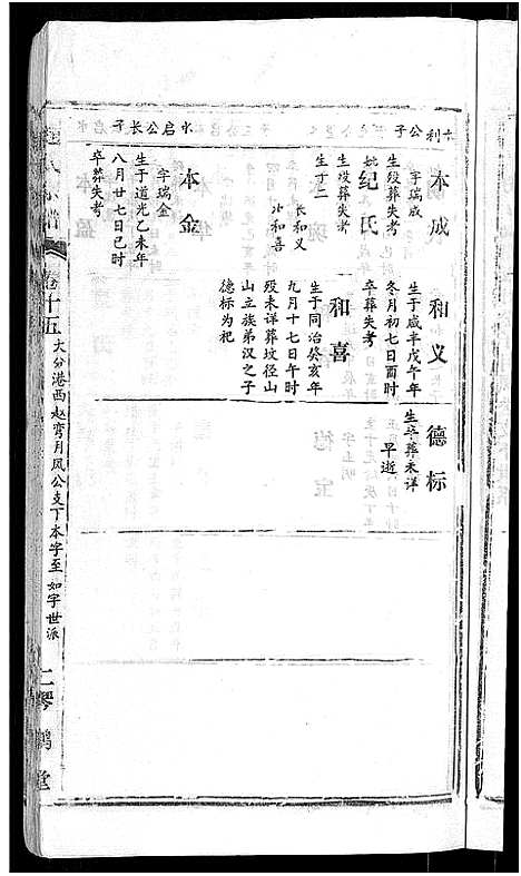 [赵]赵氏宗谱_28卷首1卷 (湖北) 赵氏家谱_七.pdf